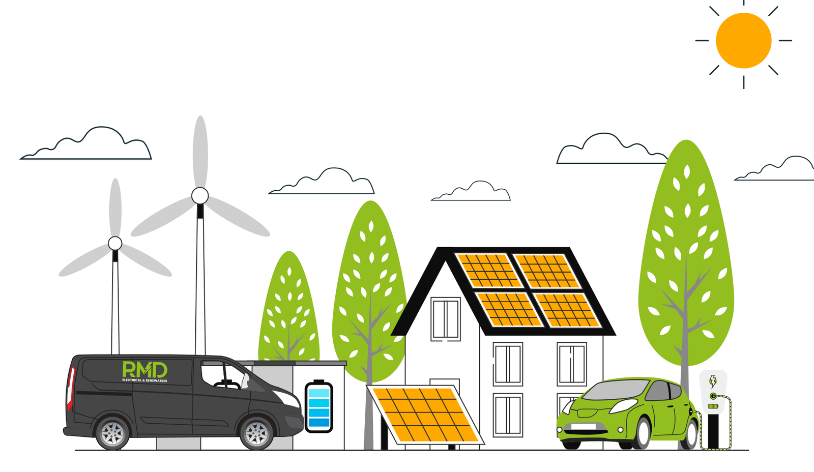RMD Electrical & Renewables logo